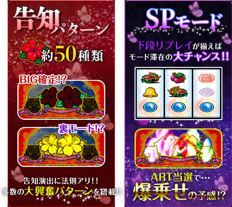パチスロ 花人-はなんちゅ- 公式サイト